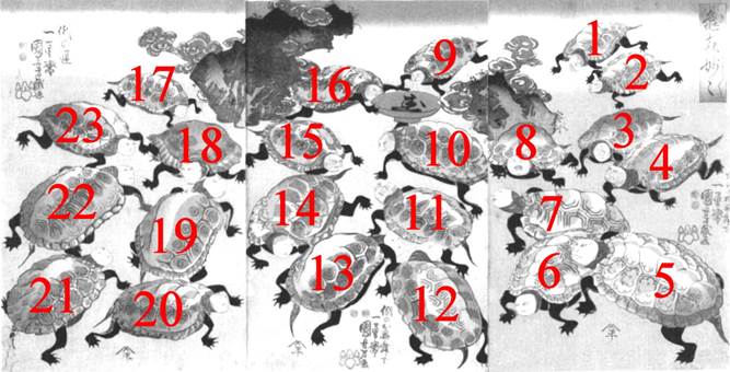 Kuniyoshi - (triptych) Asahina's Travel to the Island of Dwarfs (Asahina kobito jima asobi), 1846-48, pub
